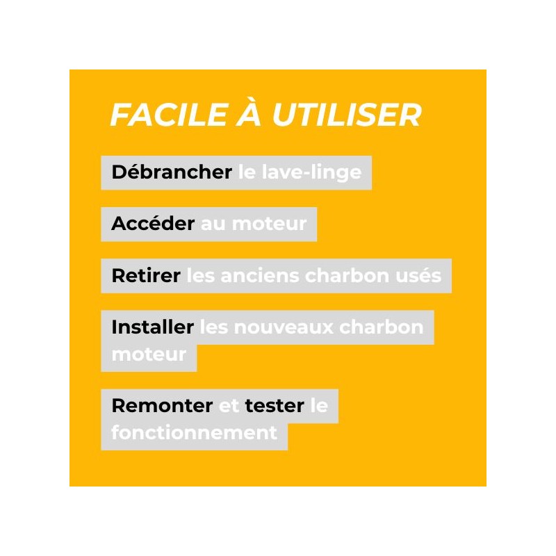 Étapes de l'utilisation du produit