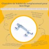 Infographie des avantages du produit