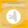 Infographie des avantages du produit