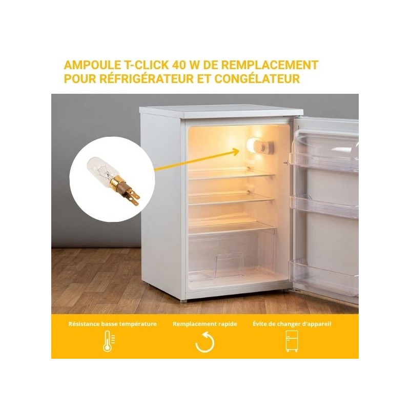 Mise en situation du produit