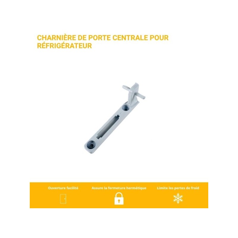 Mise en situation du produit