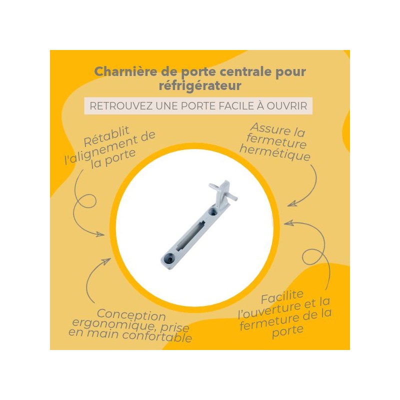 Infographie des avantages du produit