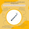 Infographie des avantages du produit