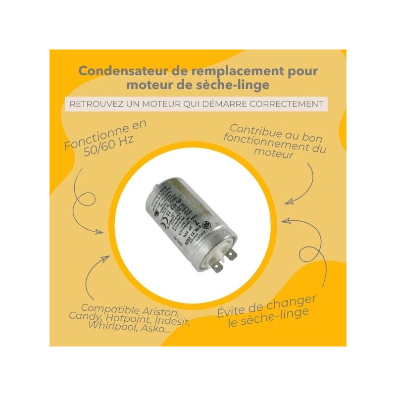 Étapes de l'utilisation du produit