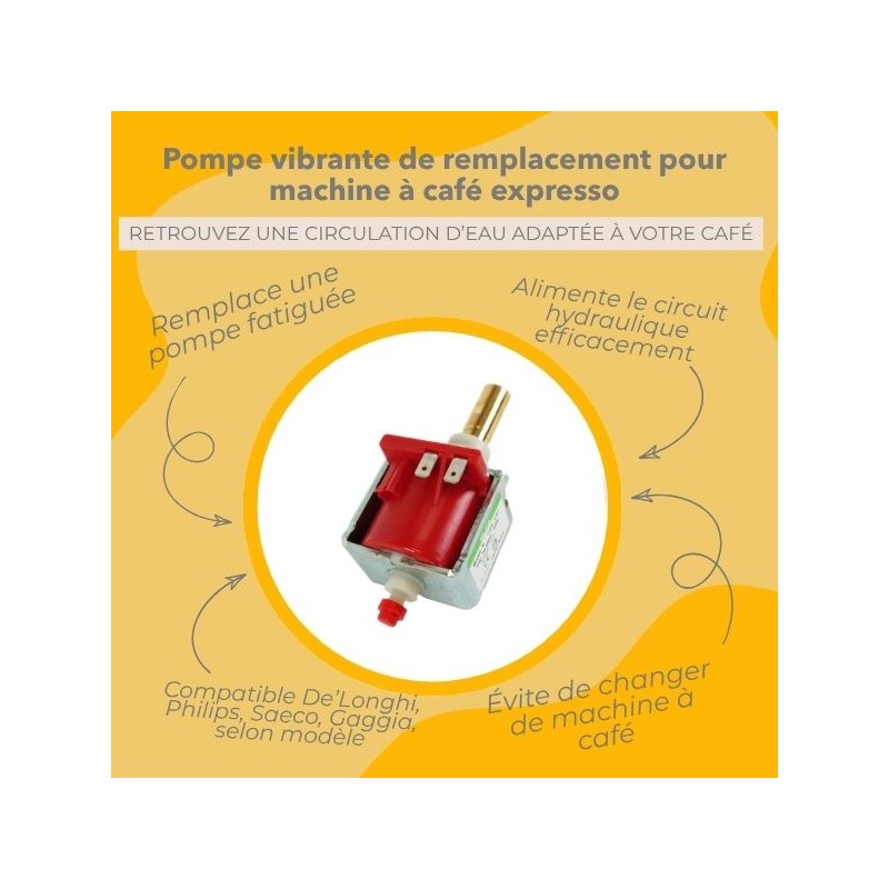 Infographie des avantages du produit