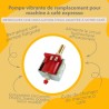 Infographie des avantages du produit