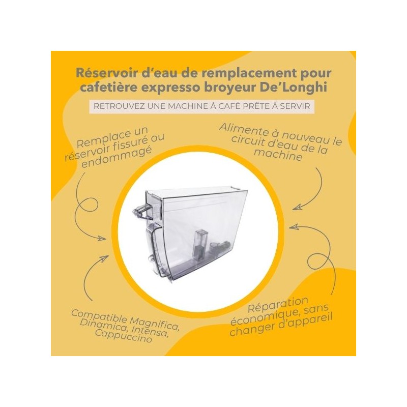 Étapes de l'utilisation du produit