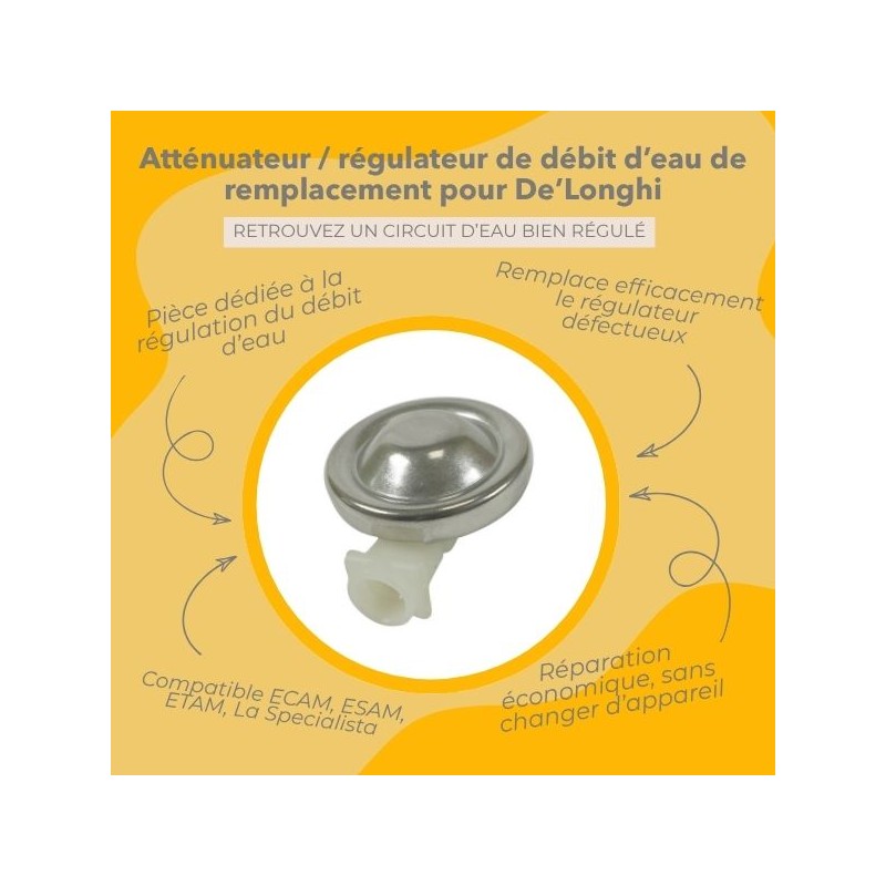 Étapes de l'utilisation du produit