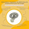 Étapes de l'utilisation du produit
