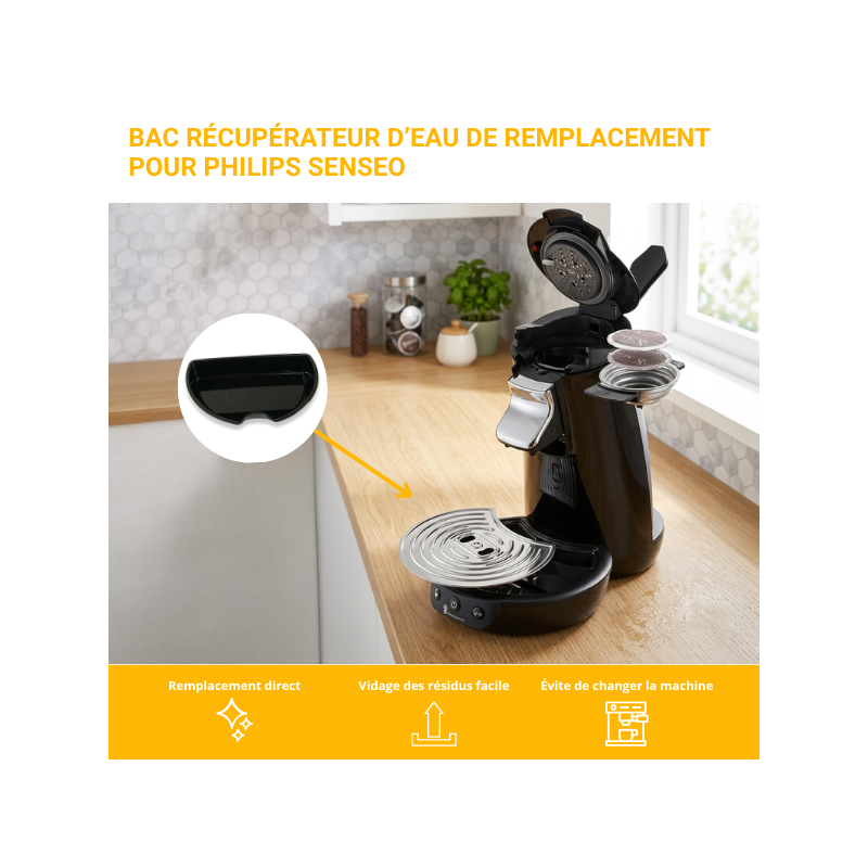 Mise en situation du produit