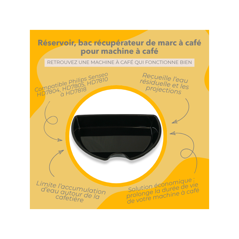 Étapes de l'utilisation du produit