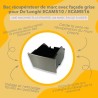 Infographie des avantages du produit