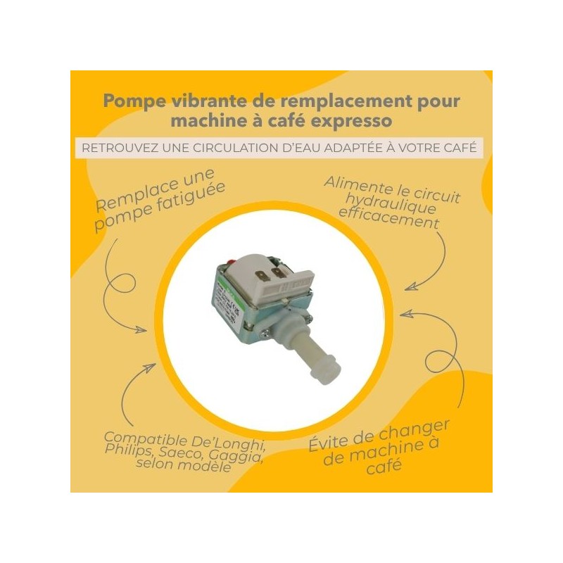 Infographie des avantages du produit
