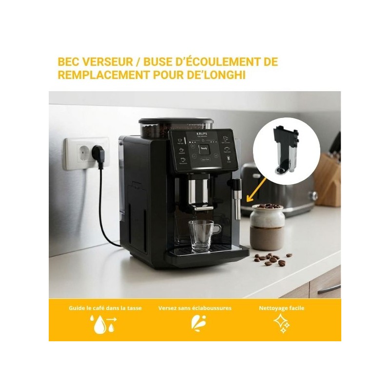 Mise en situation du produit