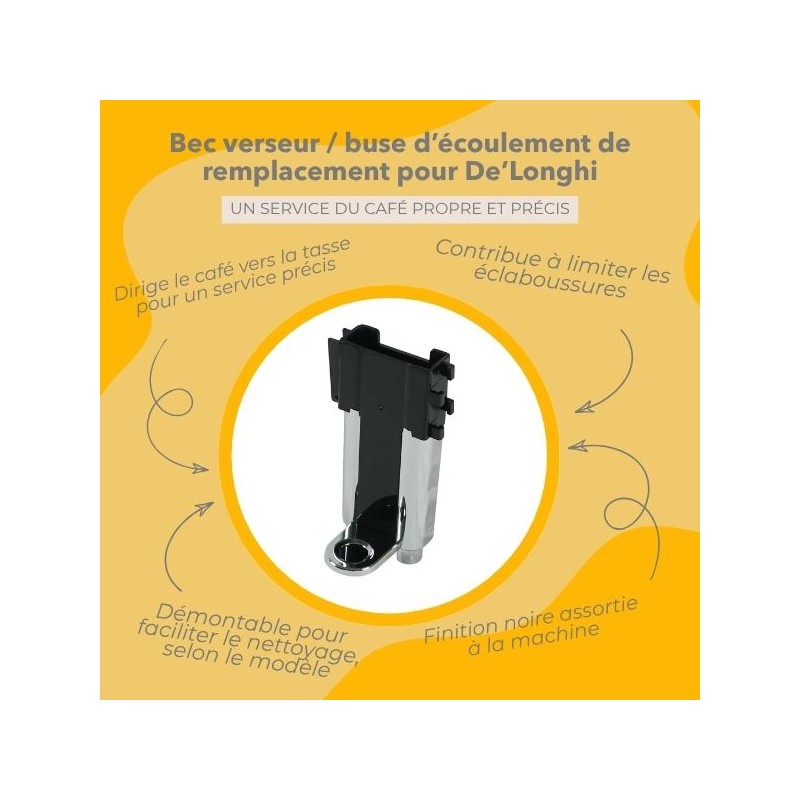 Infographie des avantages du produit