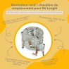 Infographie des avantages du produit
