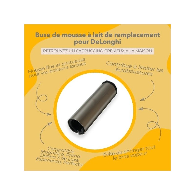 Infographie des avantages du produit