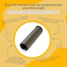 Infographie des avantages du produit