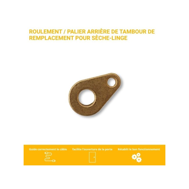 Mise en situation du produit