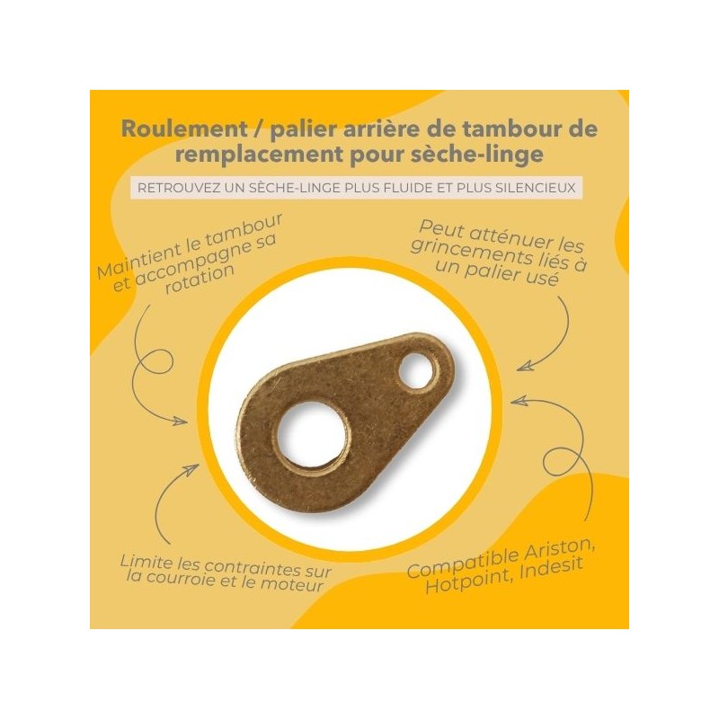 Infographie des avantages du produit