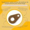 Infographie des avantages du produit