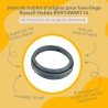 Infographie des avantages du produit