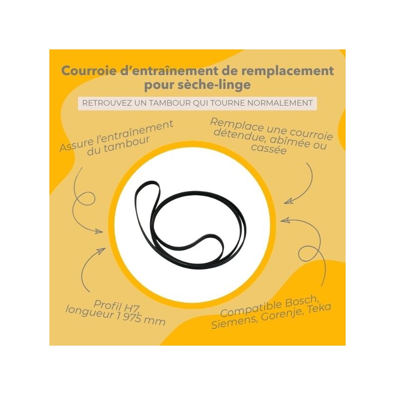 Infographie des avantages du produit