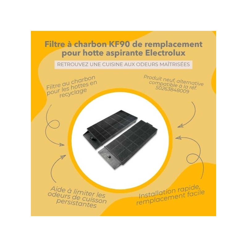 Infographie des avantages du produit