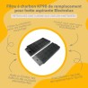 Infographie des avantages du produit