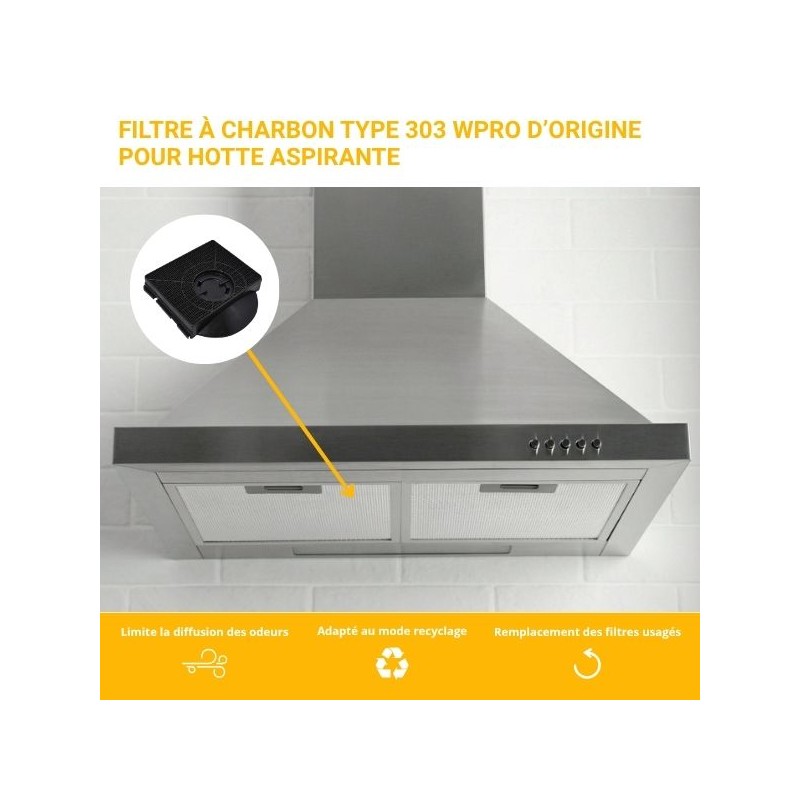 Mise en situation du produit