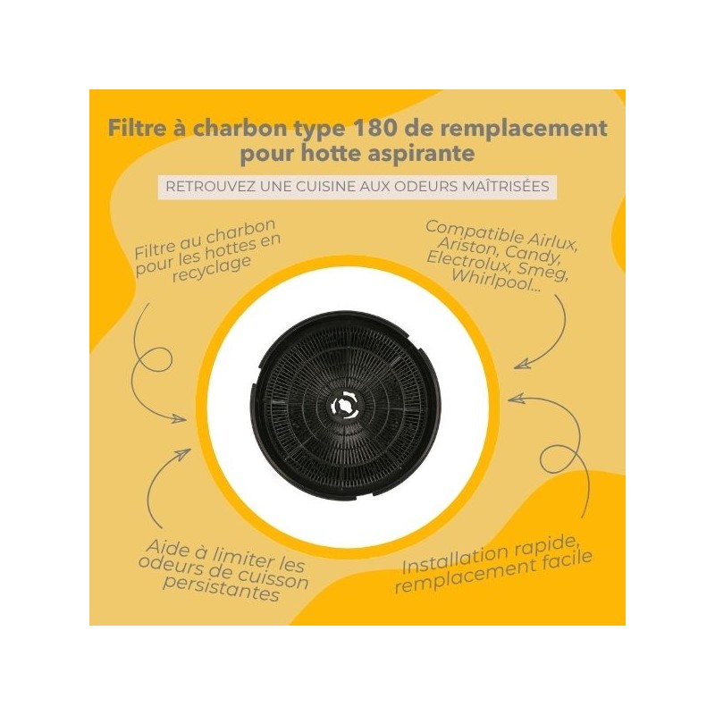 Infographie des avantages du produit