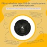Infographie des avantages du produit