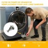 Mise en situation du produit
