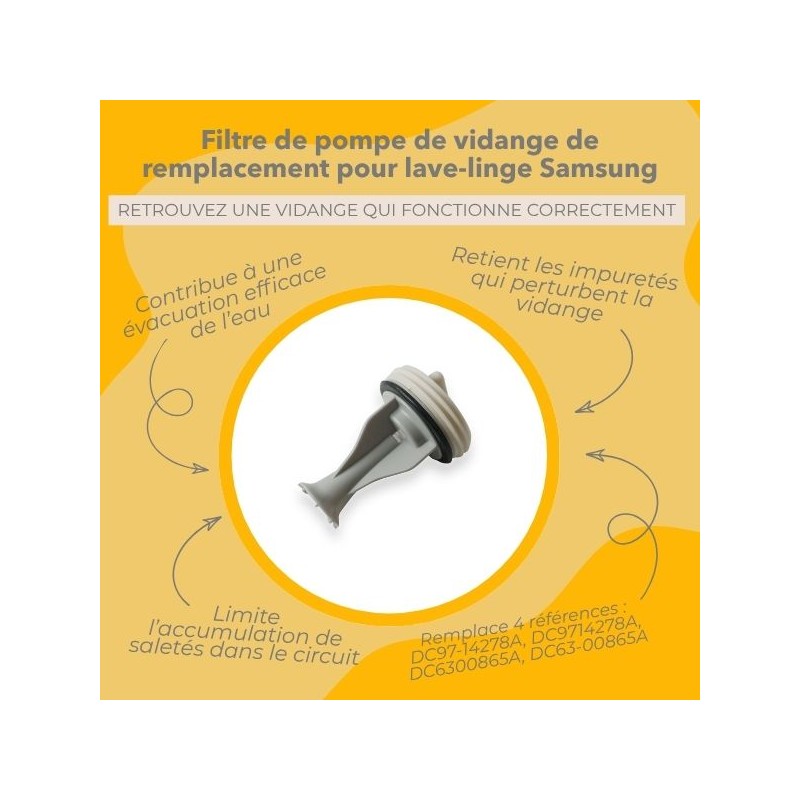 Infographie des avantages du produit
