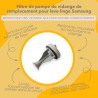 Infographie des avantages du produit
