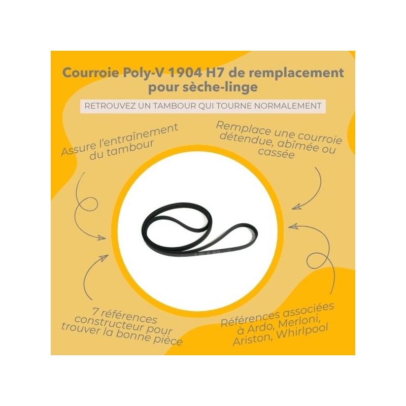 Infographie des avantages du produit