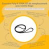 Infographie des avantages du produit