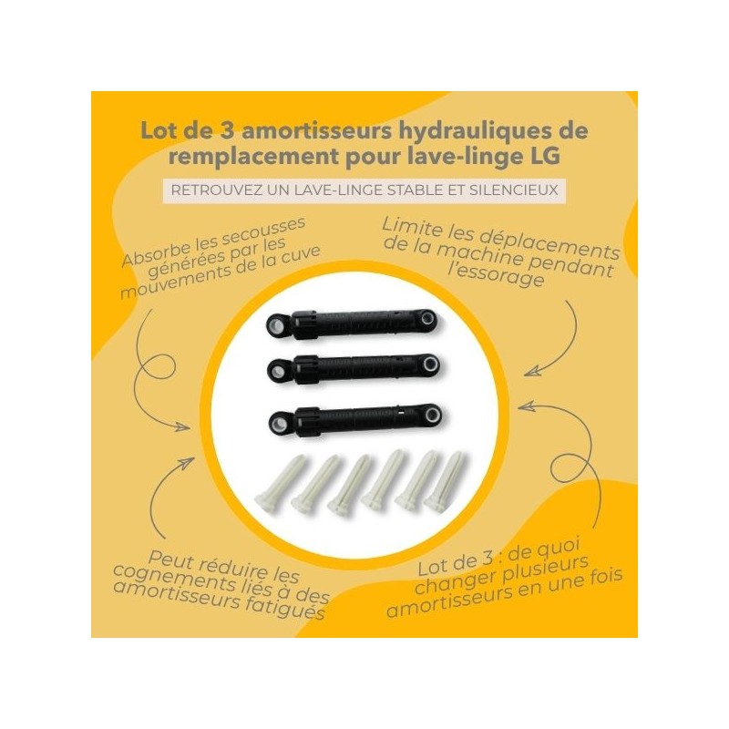Infographie des avantages du produit