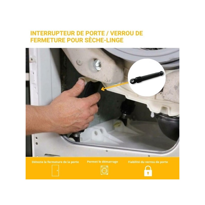 Mise en situation du produit