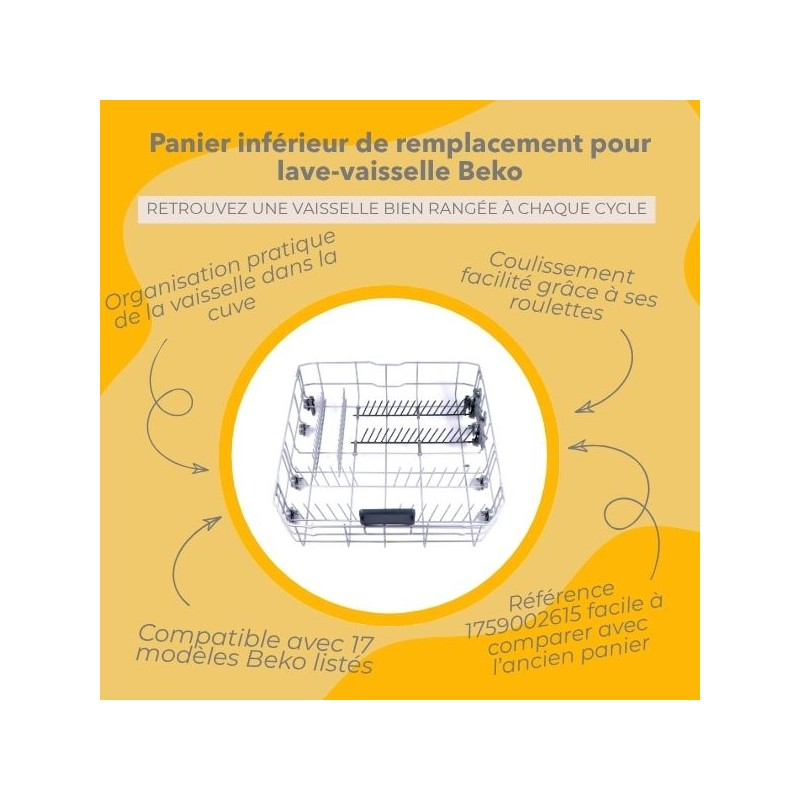 Infographie des avantages du produit
