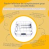 Infographie des avantages du produit