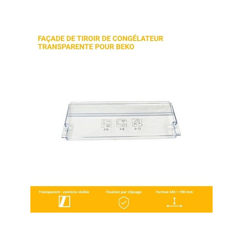 Mise en situation du produit