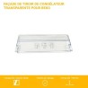 Mise en situation du produit