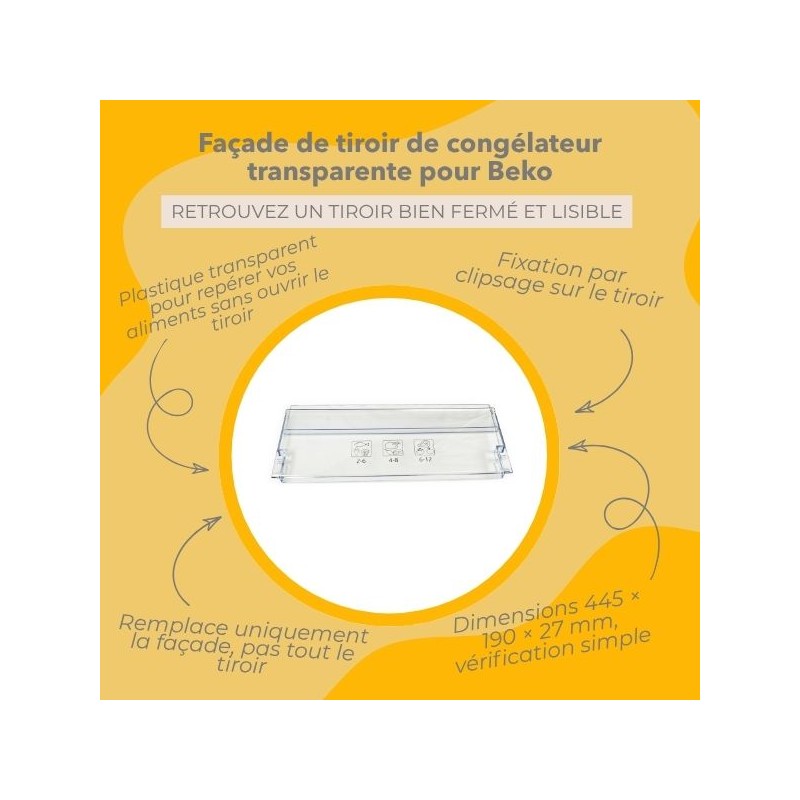 Infographie des avantages du produit