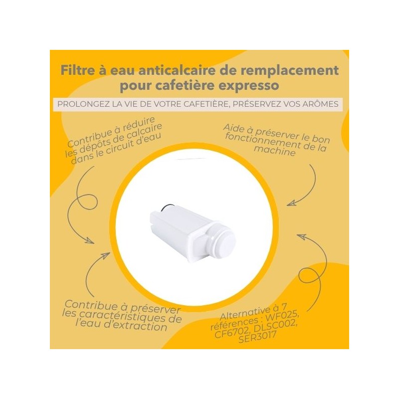 Infographie des avantages du produit
