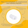 Infographie des avantages du produit