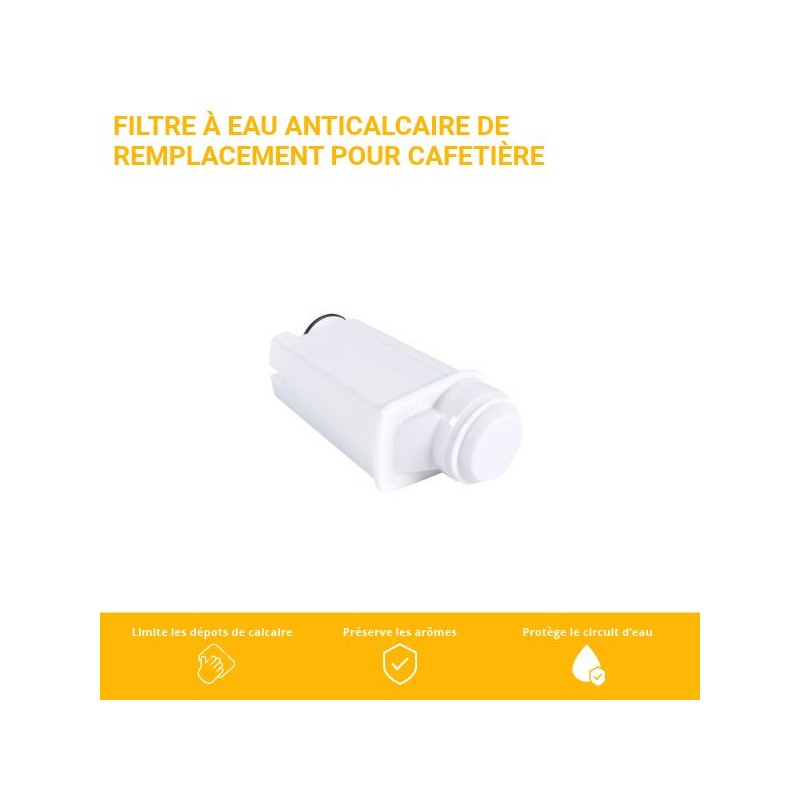 Mise en situation du produit