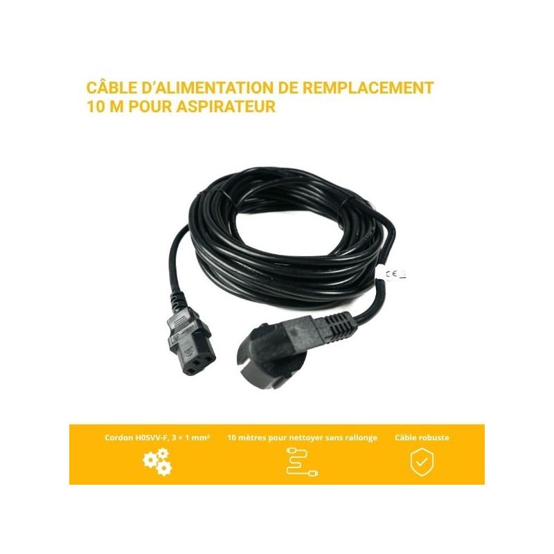 Mise en situation du produit