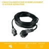 Mise en situation du produit