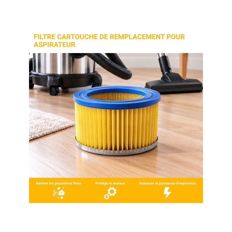 Mise en situation du produit